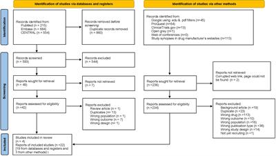 Efficacy and safety of insulin glargine 300 units/mL vs insulin degludec in patients with type 1 and type 2 diabetes: a systematic review and meta-analysis